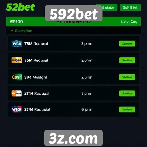 Opções de pagamento disponíveis na plataforma 592bet